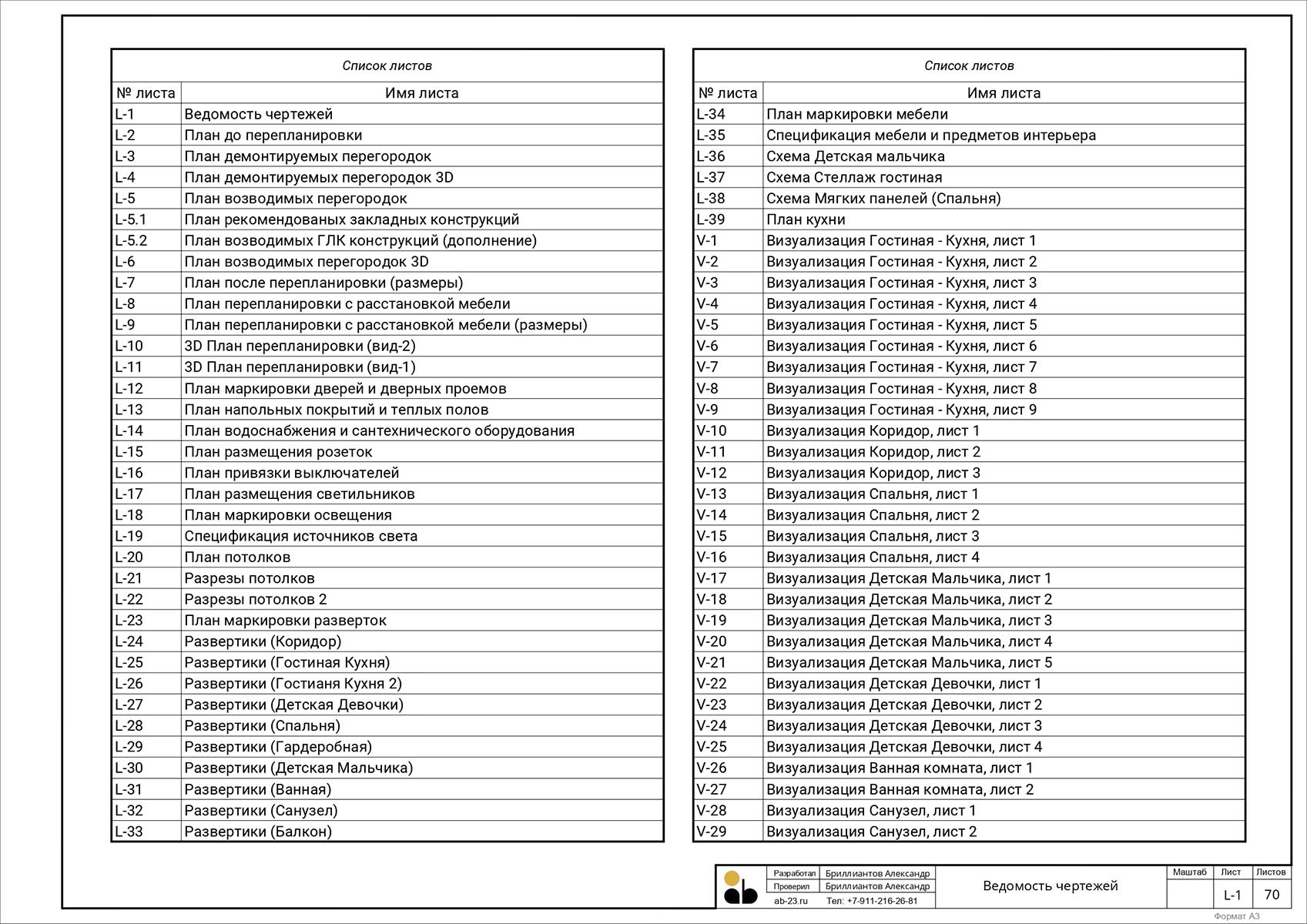 ab-23.ru Пример полного дизайн проекта_compressed_page-0002