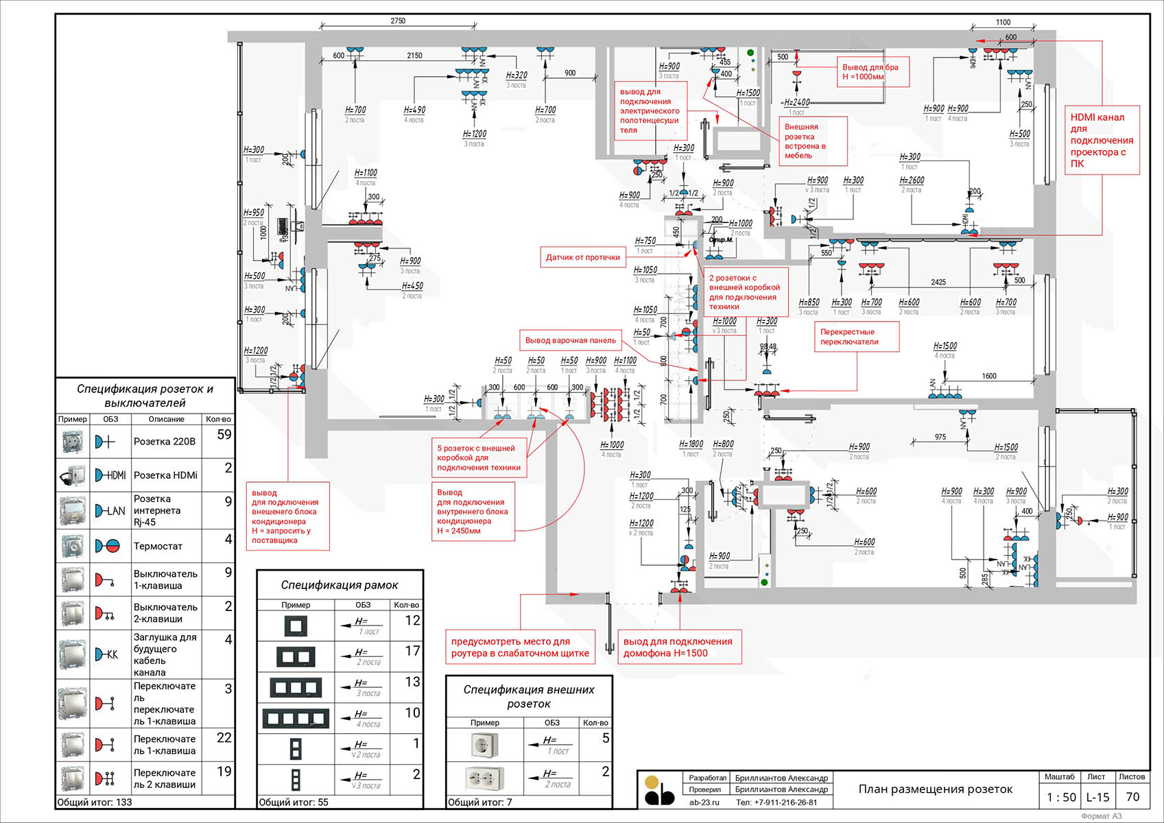 ab-23.ru Пример полного дизайн проекта_compressed_page-0018