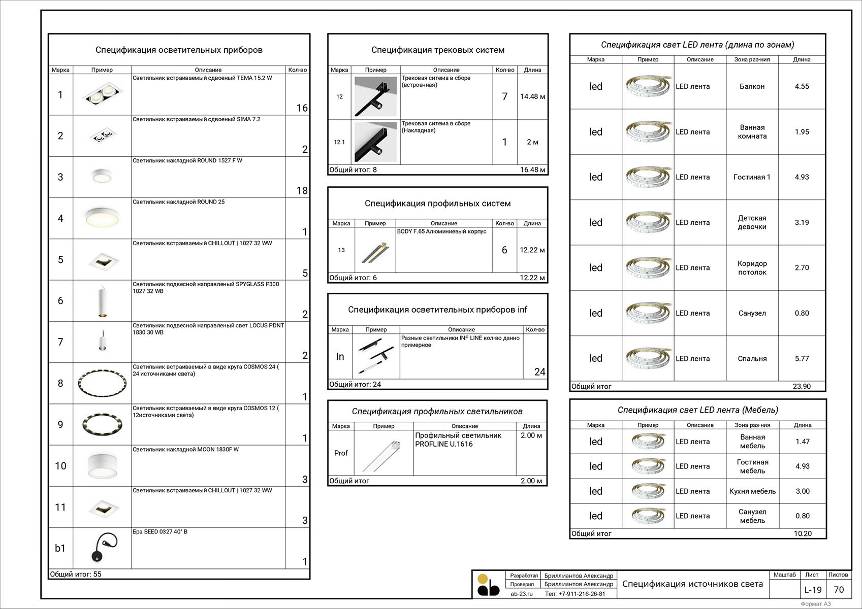 ab-23.ru Пример полного дизайн проекта_compressed_page-0022